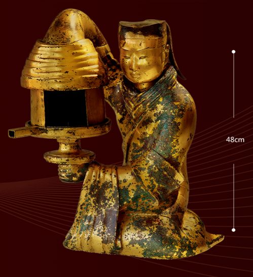 國寶系列 第3組將發行,這五件國家級文物組團亮相